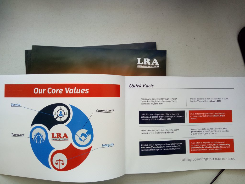 perfect bound catalog H&C Printing